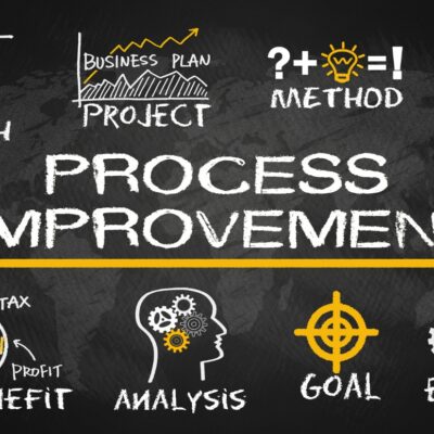 What Is Process Improvement in Business? A Complete Guide
