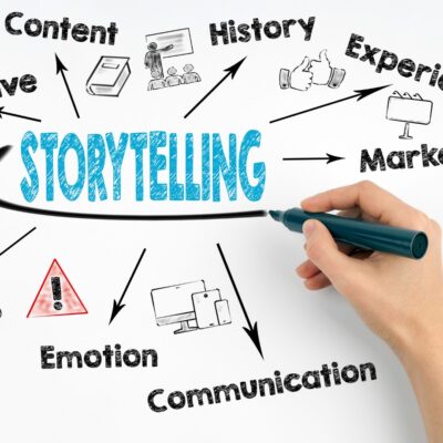 Building a Brand Story: How To Connect with Your Audience
